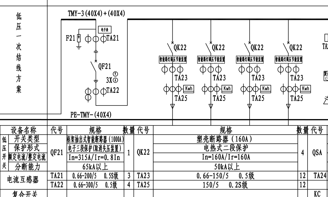 智能路燈穩(wěn)壓節(jié)能裝置系統(tǒng)圖